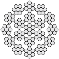 19x7