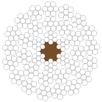 34x7+Fibre core